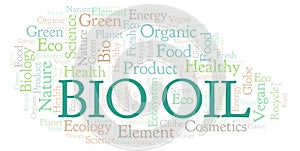 Bio Oil word cloud.