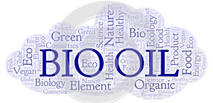 Bio Oil word cloud.
