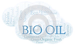 Bio Oil word cloud.