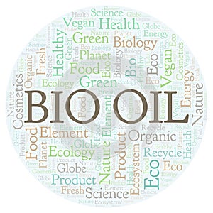 Bio Oil word cloud