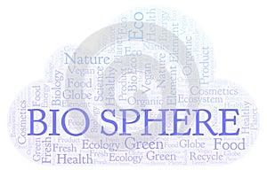 Bio Sphere word cloud
