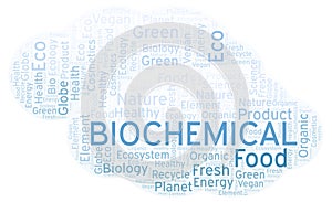 Biochemical word cloud.