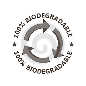 Biodegradabile plastica gratuito Prodotto etichetta freccette raccolta differenziata 