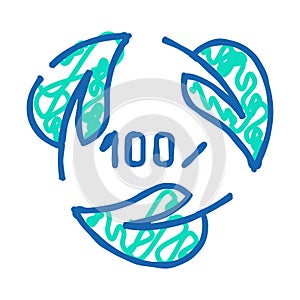 biodegradable waste sorting icon doodle illustration