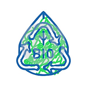 biodegradable waste sorting icon doodle illustration