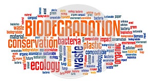 Biodegradation concept