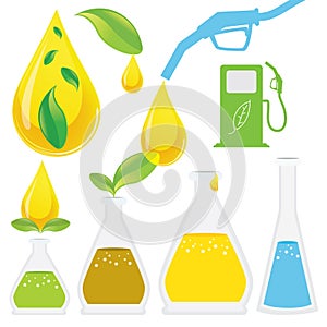 Biodiesel Production Process.