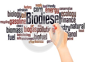 Biodiesel word cloud hand writing concept