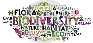 Biodiversity, biological diversity word cloud. Variety of life on Earth.