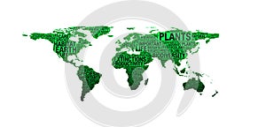 Biodiversity concept in word collage