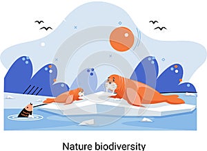 Biodiversity in nature as environment variety of life on Earth planet. Saving wildlife ecosystem
