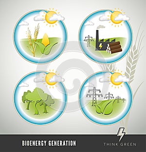 Bioenergy and power generation icons