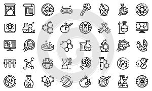 Bioengineer icons set, outline style