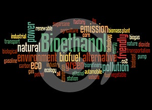 Bioethanol word cloud concept 3