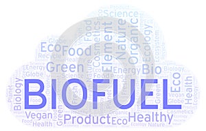 Biofuel word cloud.