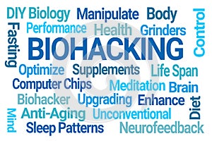 Biohacking Word Cloud