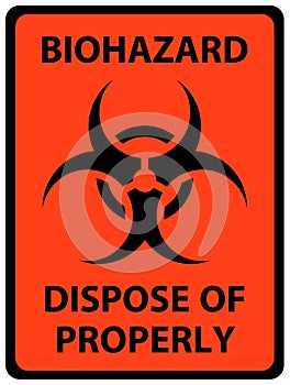 Biohazard Dispose of Properly Sign photo