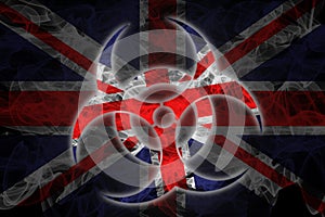Biohazard Great Britain, Biohazard from Great Britain, Great Britain Quarantine