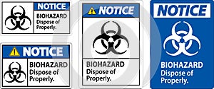 Biohazard Notice Label Biohazard Dispose Of Properly
