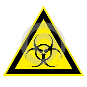 Biohazard Sign biological activity