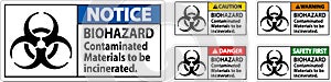 Biohazard Warning Label Biohazard Contaminated Materials To Be Incinerated