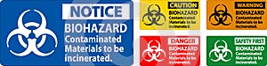 Biohazard Warning Label Biohazard Contaminated Materials To Be Incinerated