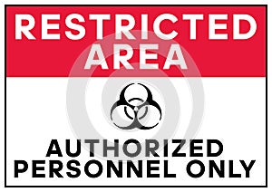 Biohazard warning Restricted area Authorized personnel only poster. Biohazard caution signs. No entry. Disease