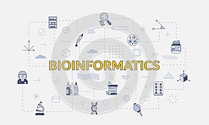 bioinformatics concept with icon set with big word or text on center
