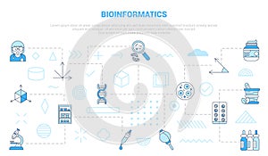 bioinformatics concept with icon set template banner with modern blue color style