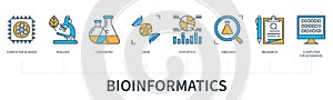 Bioinformatics cooperative concept with icons in minimal flat line style