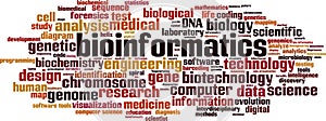 Bioinformatics word cloud