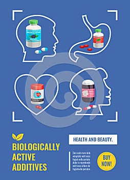 Biological Active Additives Poster