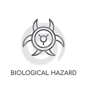 Biological hazard sign linear icon. Modern outline Biological ha