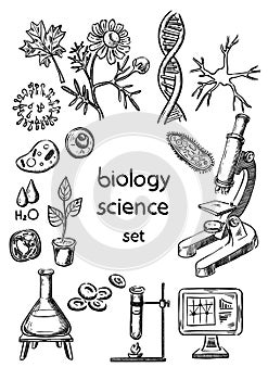 Biological science set