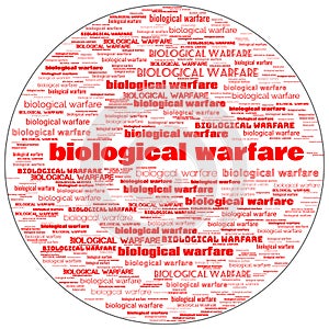 Biological Warefare Text Background Illustration photo
