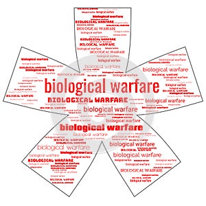 Biological Warefare Text Background Illustration