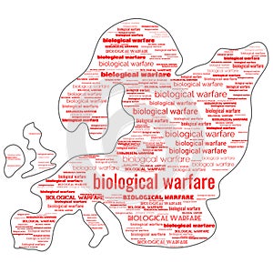 Biological Warefare Text Background Illustration