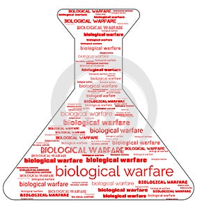 Biological Warefare Text Background Illustration photo