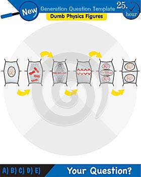 Biology, Education Chart of Biology for Animal and Plant Cell Diagram, next generation question template