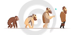 Biology evolution of sapiens. Vector characters in cartoon style