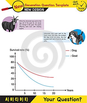 Biology lecture notes - Adaptation, mutation, inheritance