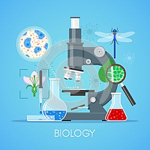Biología ciencia educación póster en un piso estilo diseno. laboratorio dispositivos 