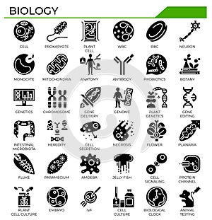 Biology and science icon set