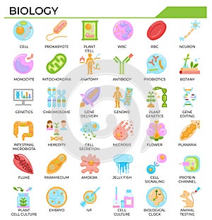 Biology and science icon set