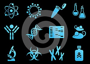 Biology science icons