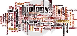 Biology word cloud