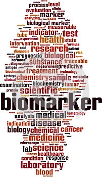 Biomarker word cloud photo