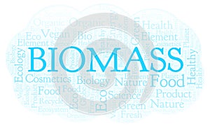 Biomass word cloud.