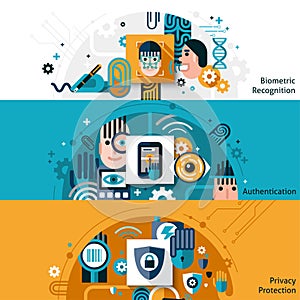Biometric Authentication Banners
