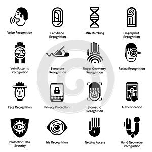 Biometric Authentication Icons Black